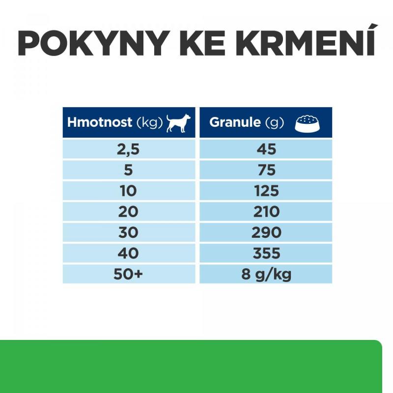 Hill's PD Canine R/D 4kg
