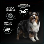 Pro Plan Dog Adult Medium Sensitive Digestion lamb 14kg