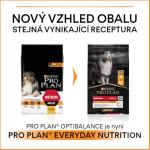 Pro plan Dog Adult Large Athletic 14kg