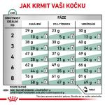 RC VHN Cat Satiety Weight Management 3,5kg