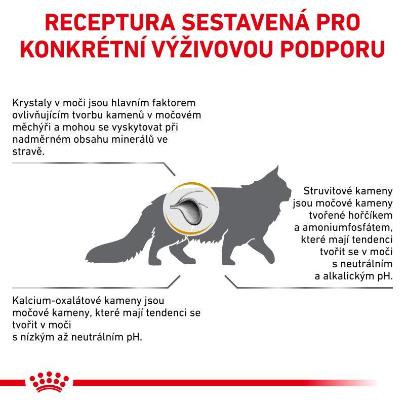RC VHN Cat Urinary S/O 7kg