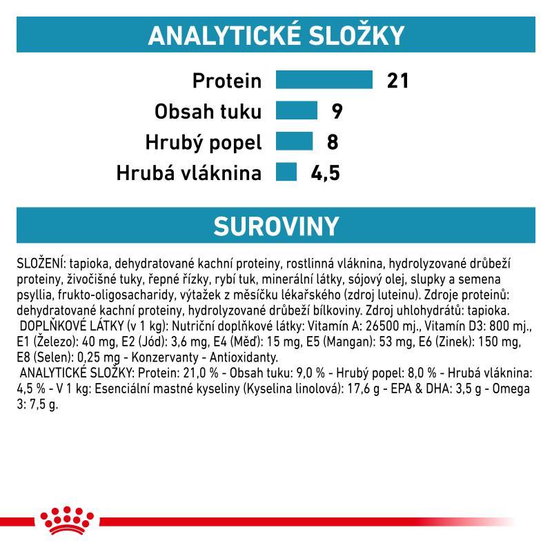 RC VHN Dog Sensitivity Control 14kg