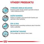 RC VHN Dog Sensitivity Control 7kg