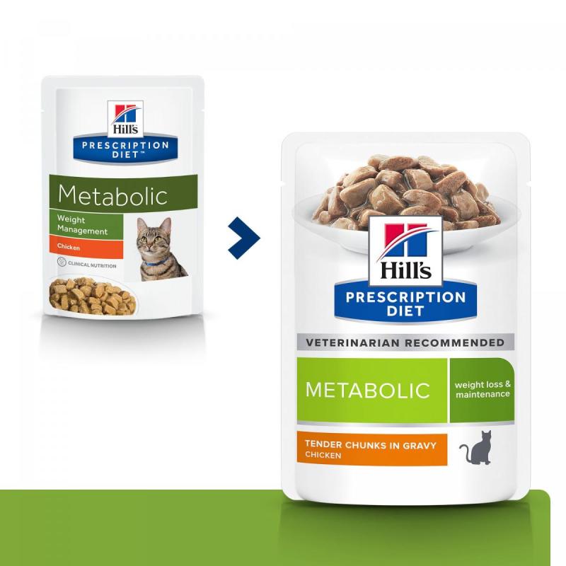 Hill's PD Feline Metabolic kapsa 12x85g