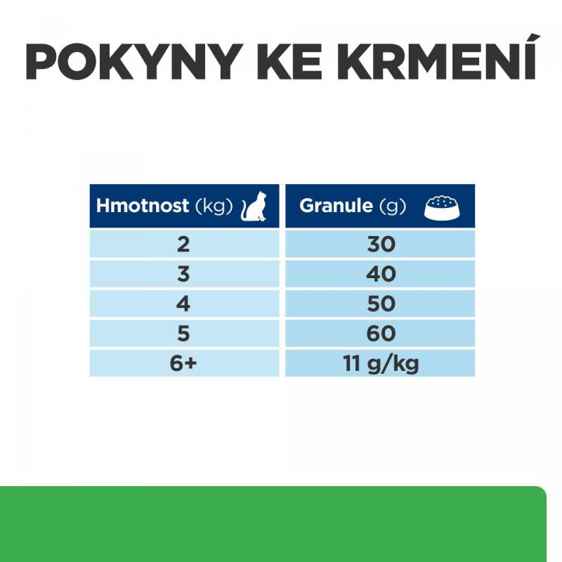 Hill's PD Feline R/D 1,5kg
