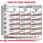 RC VHN DOG Gastrointestinal High Fibre 14KG