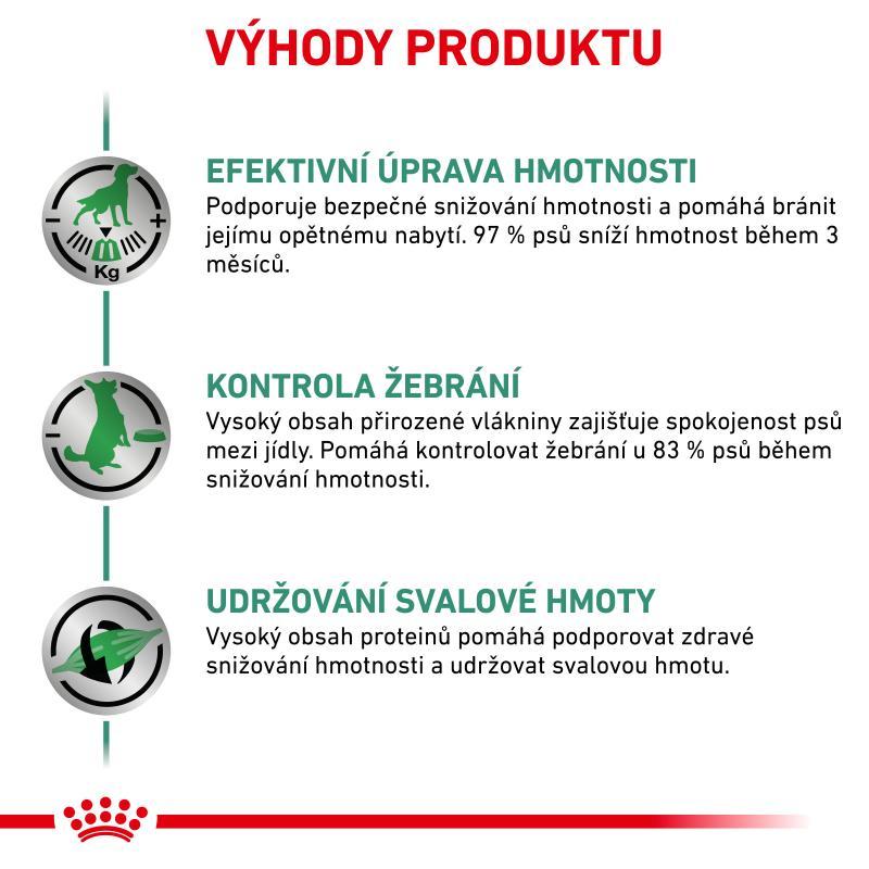 RC VHN dog satiety weight management 6KG