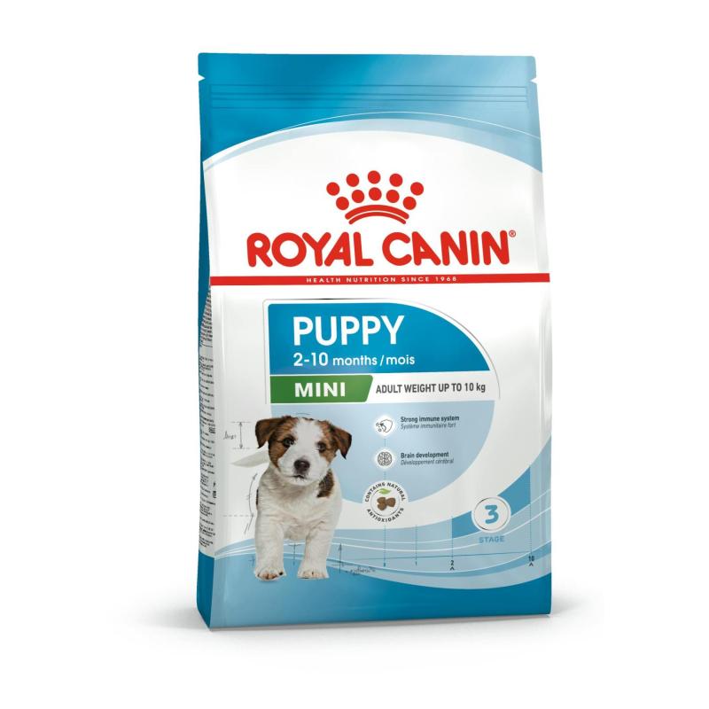 RC SHN MINI PUPPY 2KG