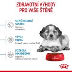 RC SHN MEDIUM PUPPY 4KG