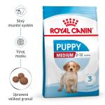 RC SHN MEDIUM PUPPY 4KG