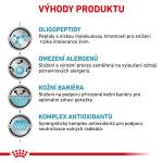 RC VHN Cat Anallergenic 2kg