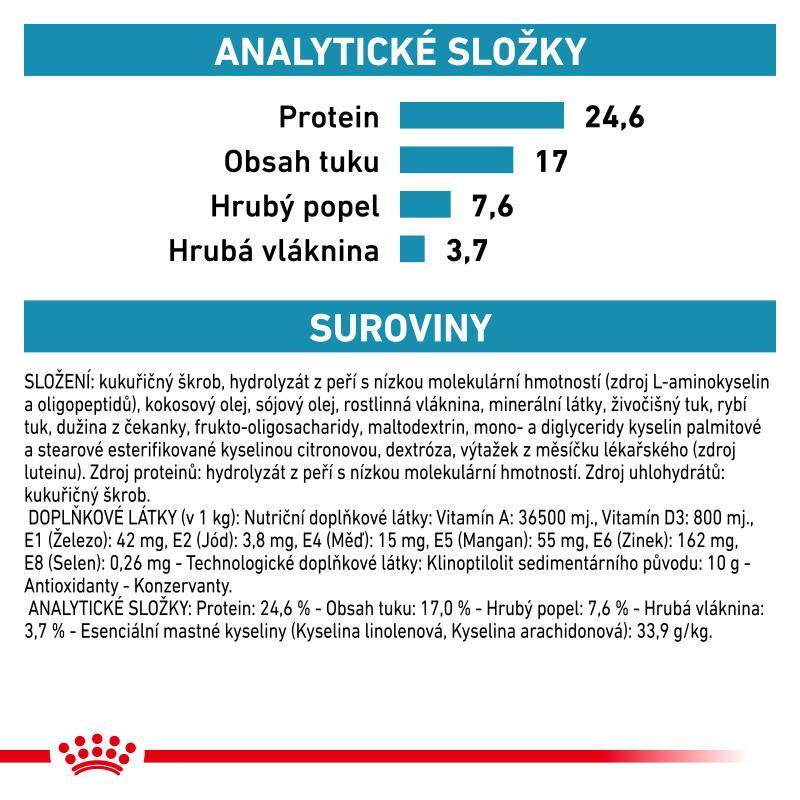 RC VHN Cat Anallergenic 2kg
