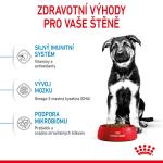 RC SHN MAXI PUPPY 4KG