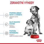 RC SHN MEDIUM STARTER MOTHER&BABYDOG 15 kg