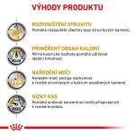 RC VHN Cat Urinary S/O moderate calorie 1,5kg