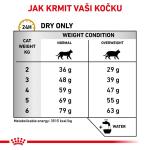 RC VHN Cat Urinary S/O moderate calorie 1,5kg