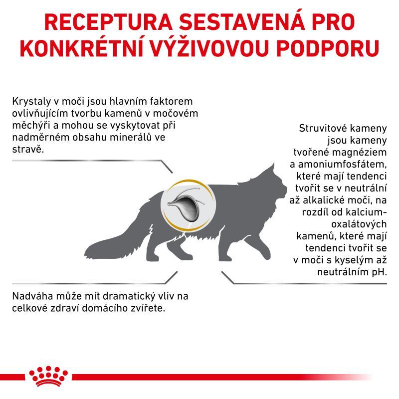 RC VHN Cat Urinary S/O moderate calorie 1,5kg