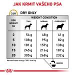 RC VHN dog urinary S/O 2 kg