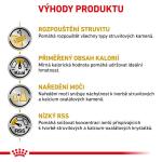 RC VHN dog urinary S/O Mod Calorie 1,5kg