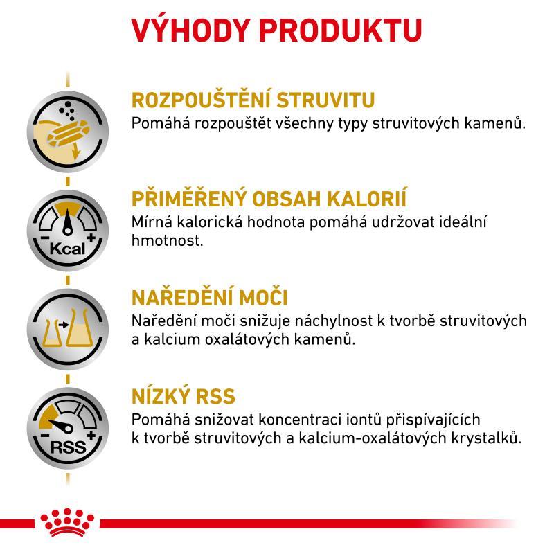 RC VHN dog urinary S/O Mod Calorie 1,5kg