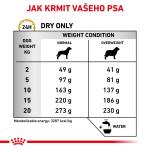 RC VHN dog urinary S/O Mod Calorie 1,5kg