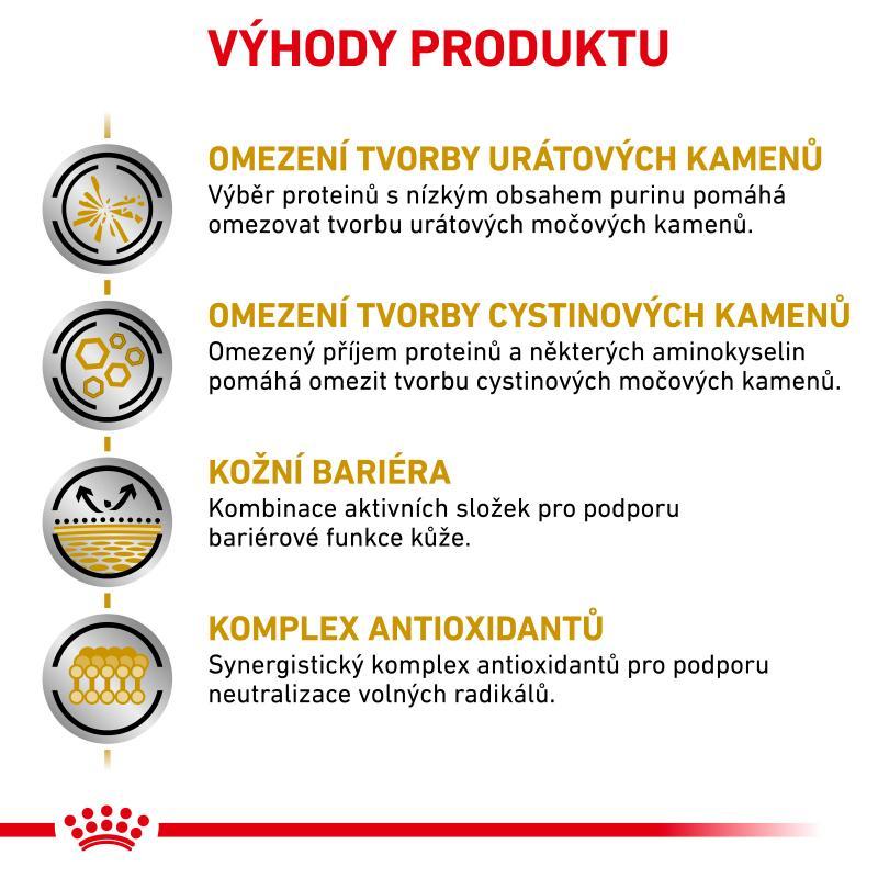 RC VHN dog urinary U/C 2kg