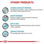 RC VHN Dog Hypoallergenic  7kg