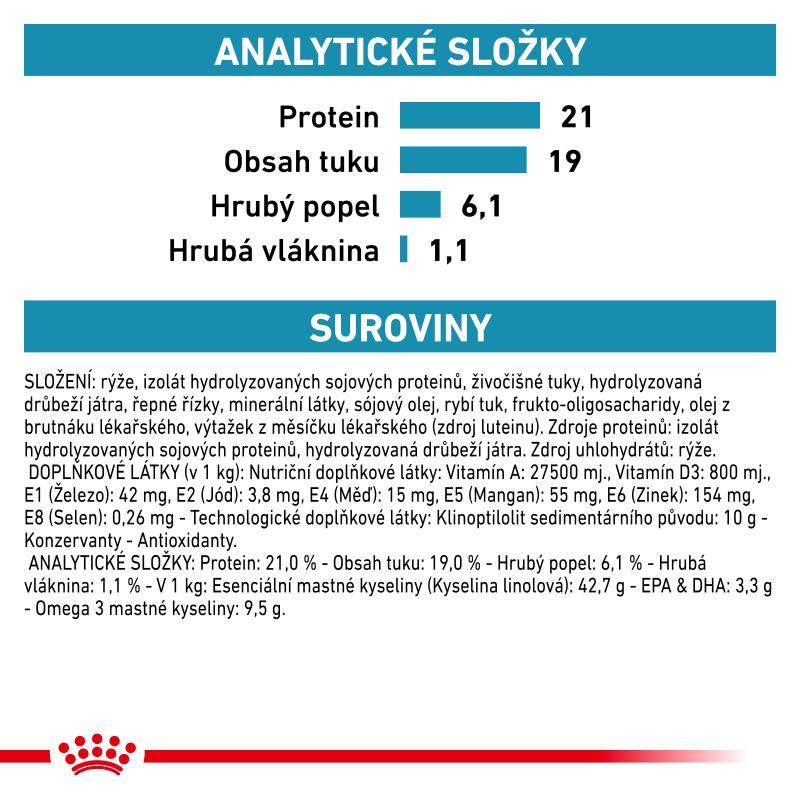 RC VHN Dog Hypoallergenic  7kg