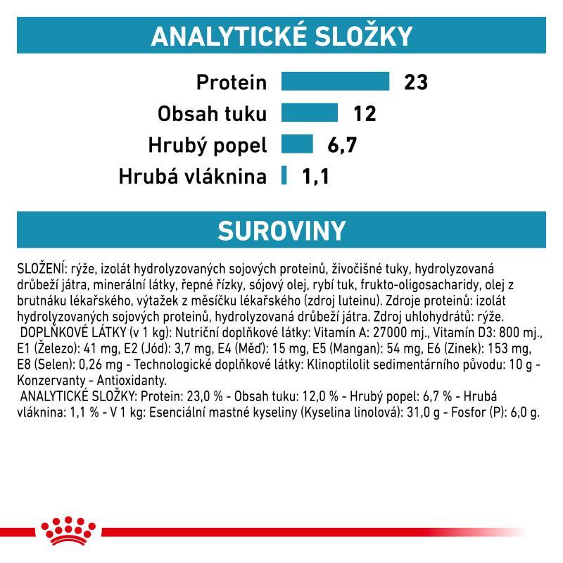 RC VHN dog Hypoallergenic Mod Calorie 7kg