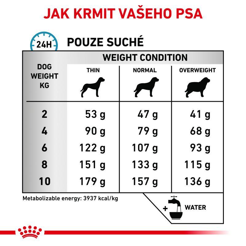 RC VHN Dog SKIN care adult small dog 4KG