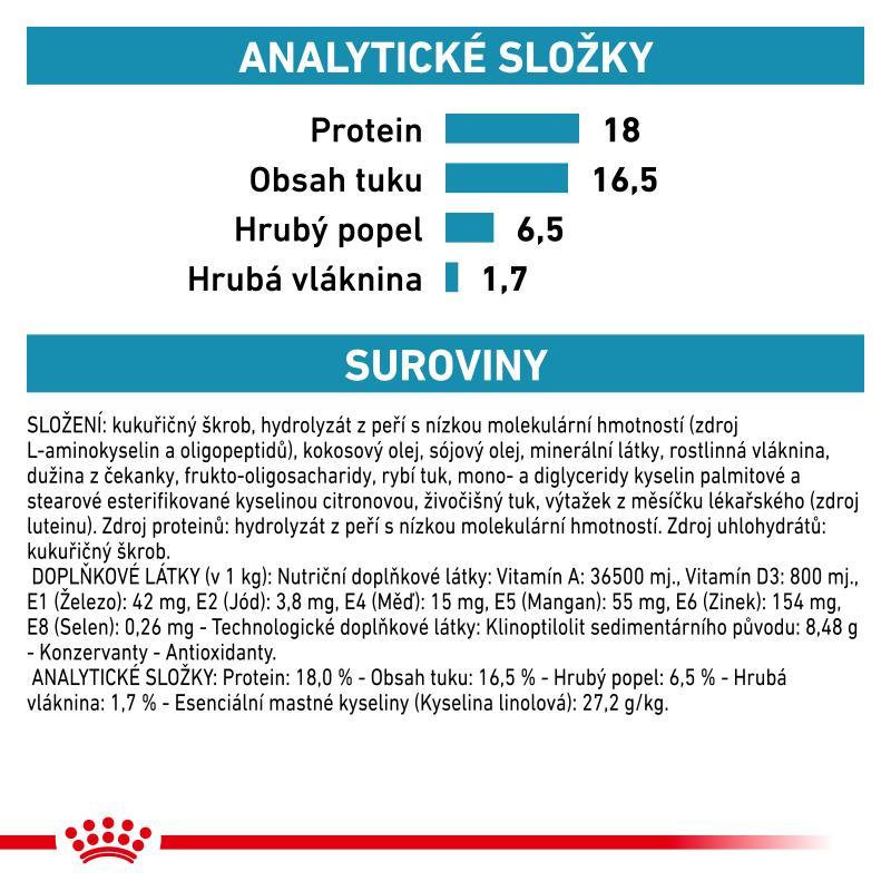 RC VHN Dog Anallergenic 3kg