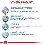 RC VHN Cat Hypoallergenic 2,5kg