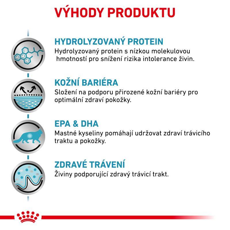RC VHN Cat Hypoallergenic 2,5kg