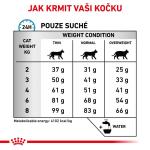 RC VHN Cat Hypoallergenic 2,5kg
