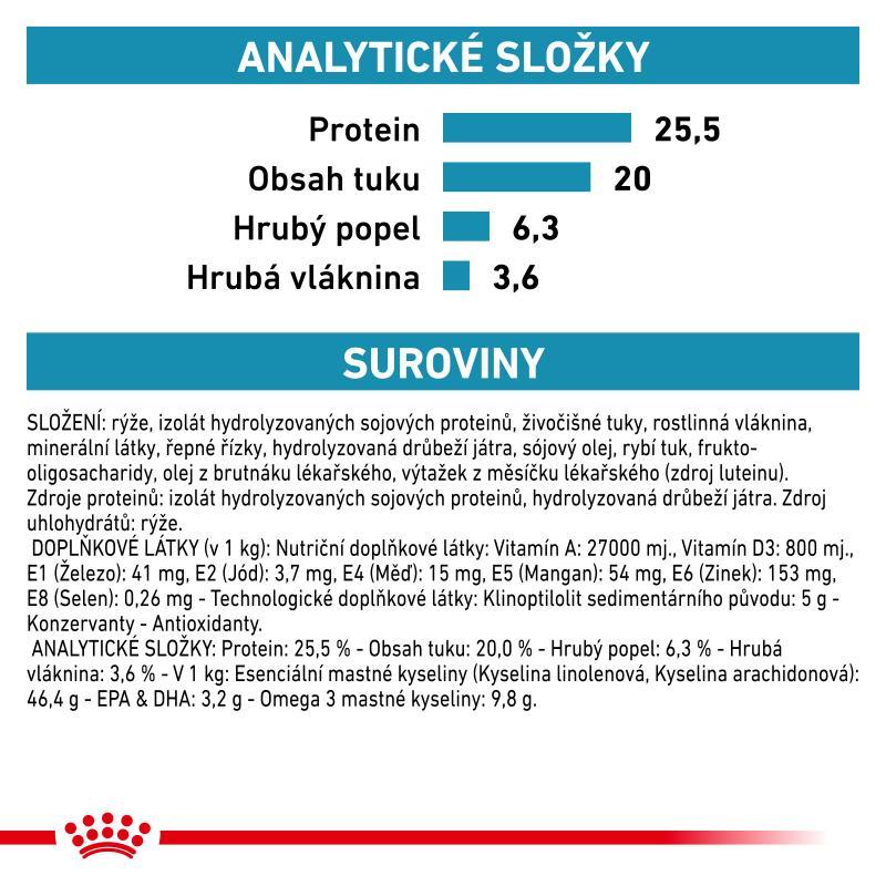 RC VHN Cat Hypoallergenic 400g