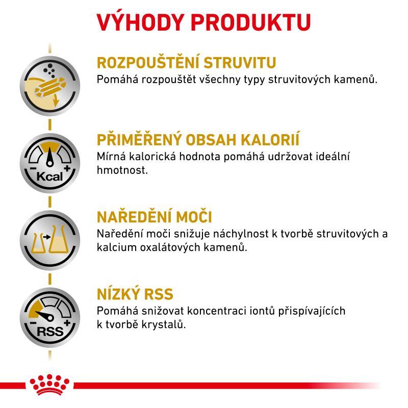 RC VHN Dog Urinary S/O Moderate Calorie kaps. 12x100g