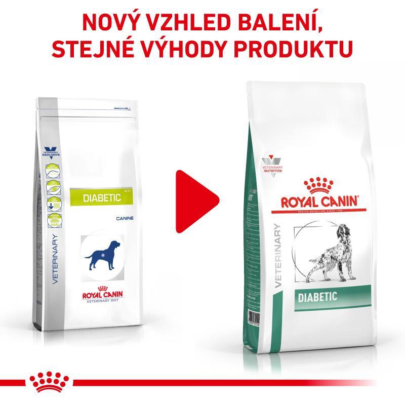 RC VHN DOG diabetic 12kg