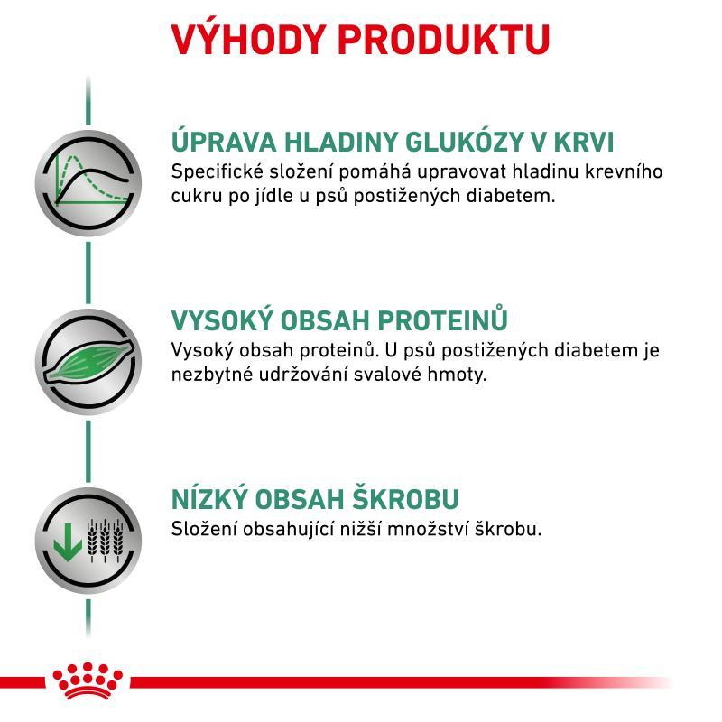 RC VHN DOG diabetic 12kg