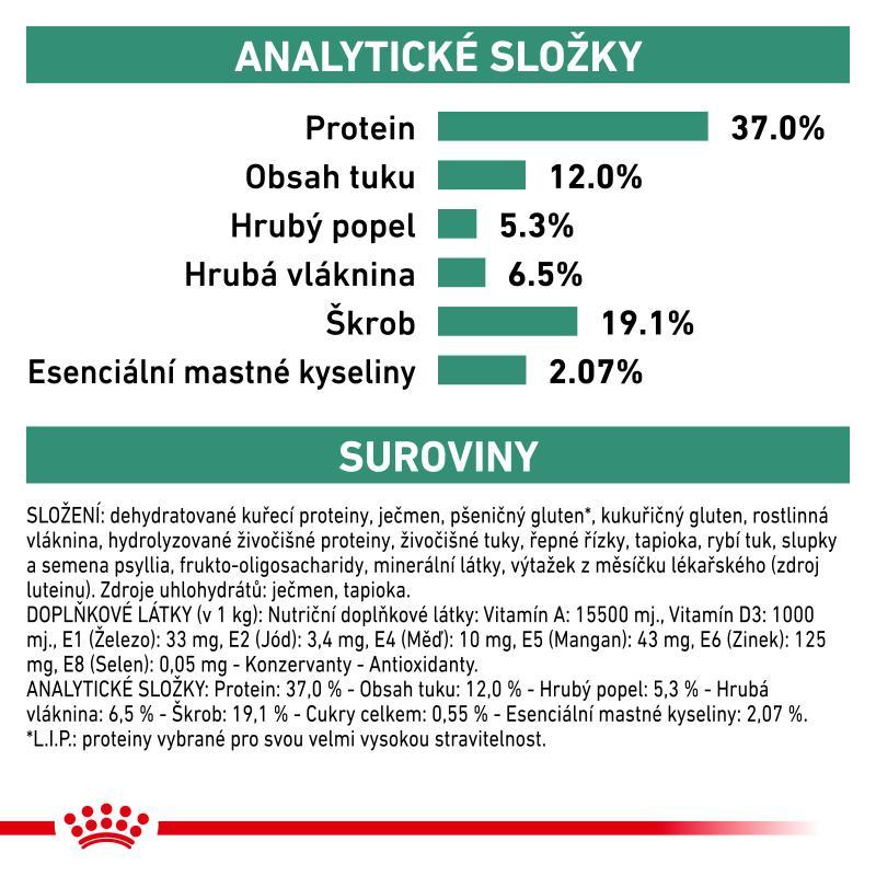 RC VHN DOG diabetic 12kg