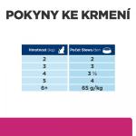 Hill's PD Feline GI Biome Stew konz 82g