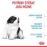 RC SHN GIANT PUPPY 15 kg