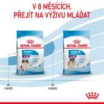 RC SHN GIANT PUPPY 15 kg
