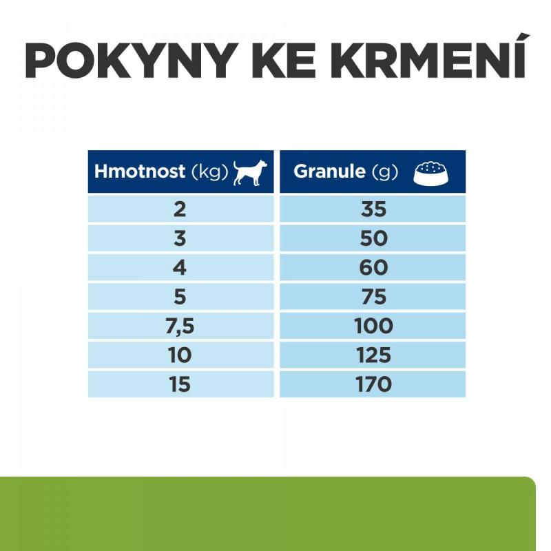 Hill's PD Canine Metabolic + Mobility Mini 1kg