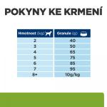 Hill's PD Canine Metabolic Mini 1kg