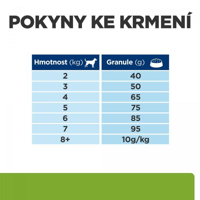 Hill's PD Canine Metabolic Mini 1kg