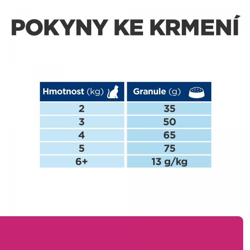 Hill's PD Feline GI Biome 3kg