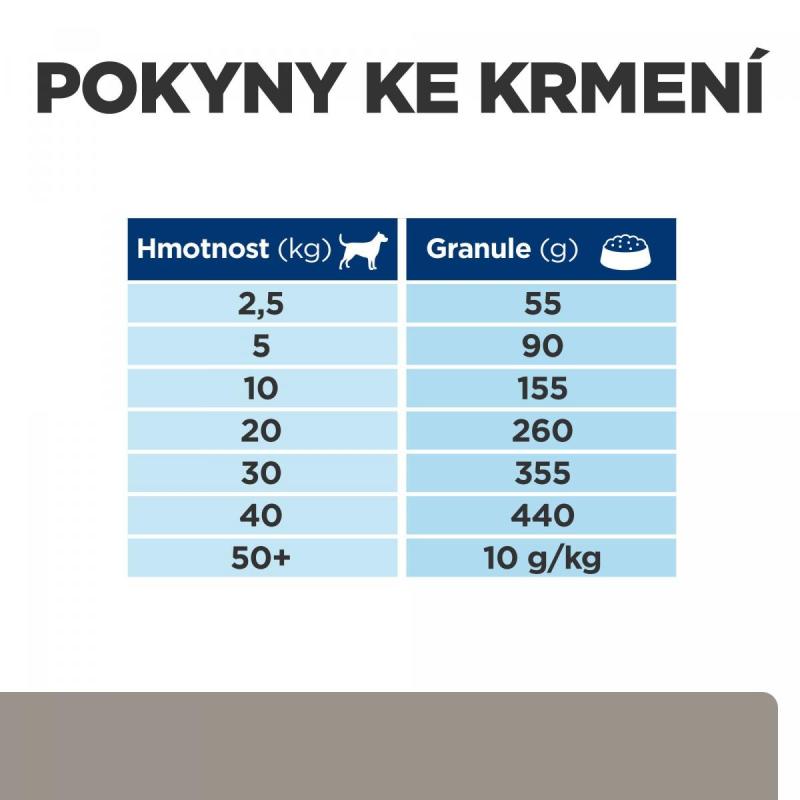 Hill's PD Canine L/D 4kg