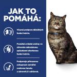 Hill's PD Feline K/D Early Stage 1,5kg