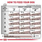 RC VHN DOG Gastro Intestinal Low Fat Small Dog 1,5kg
