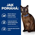 Hill's PD Feline m/d kapsa 12x85g